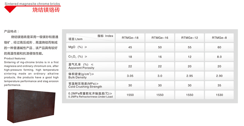 烧结镁铬砖